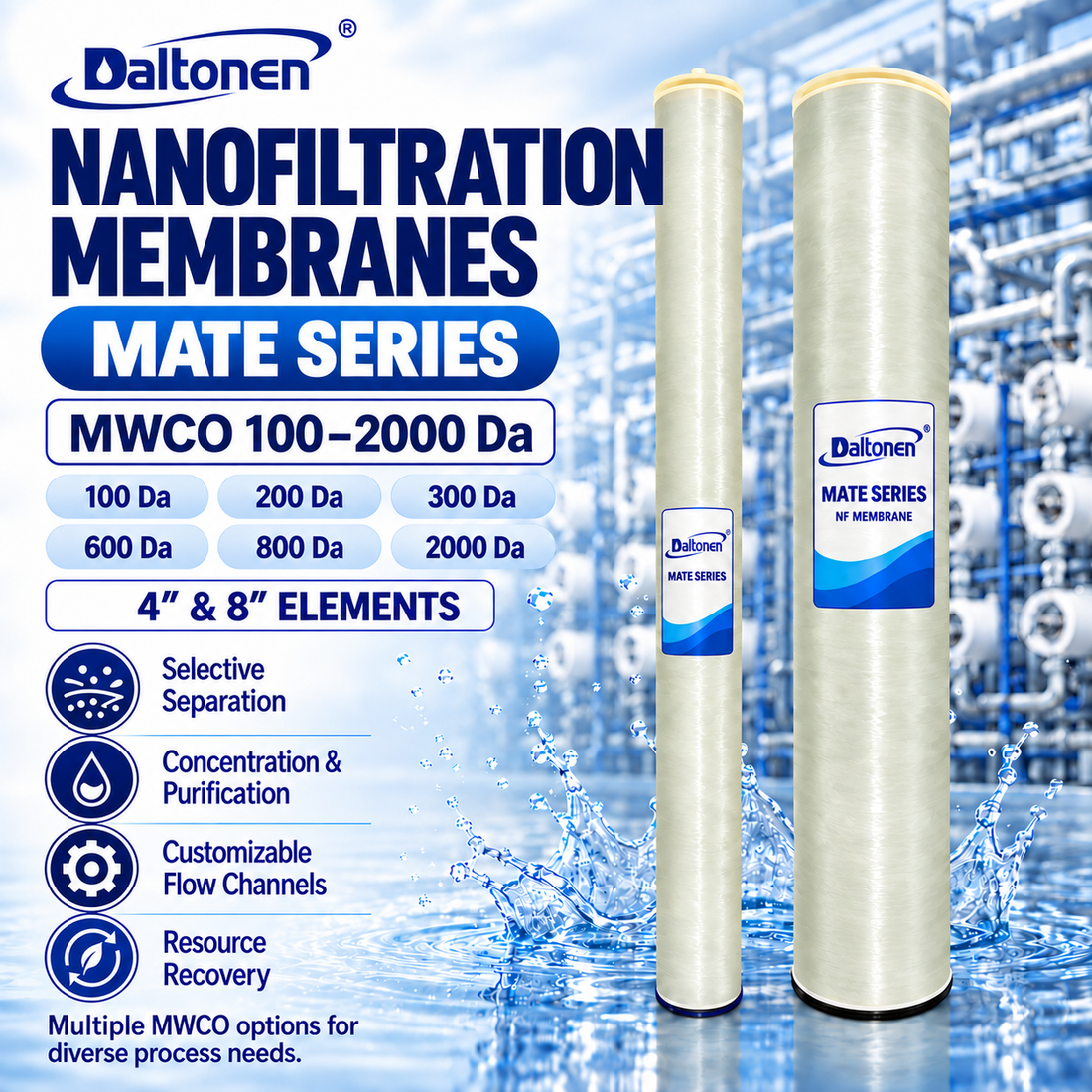 NF Membrane Series